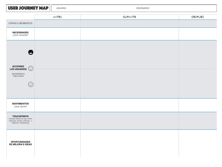 JourneyMap A0 5copias B N | PDF