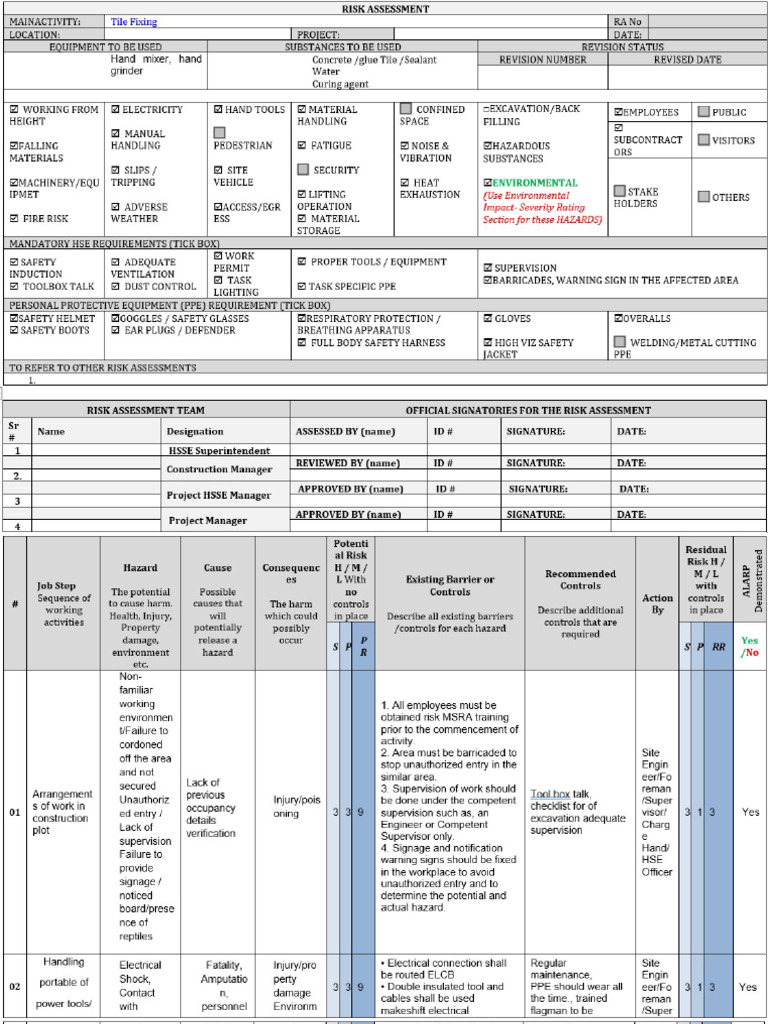 Risk Assesment - Porcelain Tiles | PDF