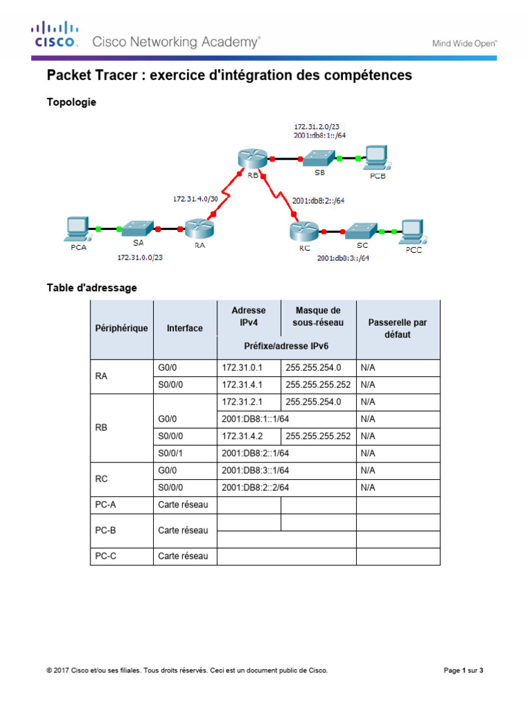 Exercice OSPFv2 et OSPFv3 sur Packet Tracer | PDF | I Pv6 | Adresse IP