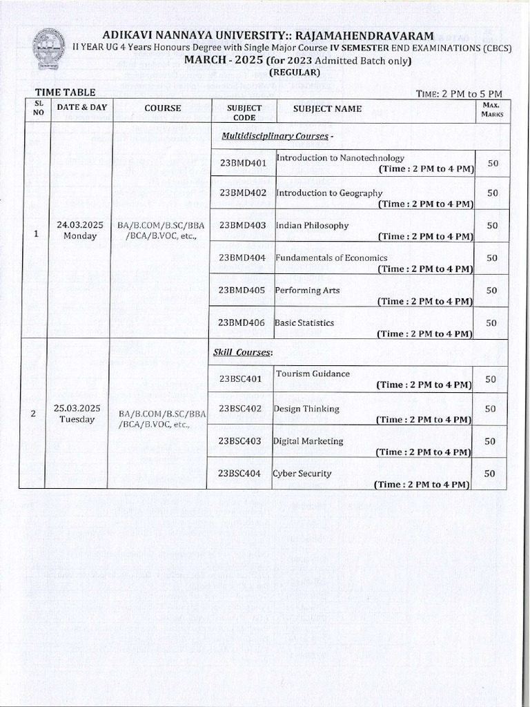 Adikavi Nannaya University 2025 Exam Timetable | PDF | Science | Zoology