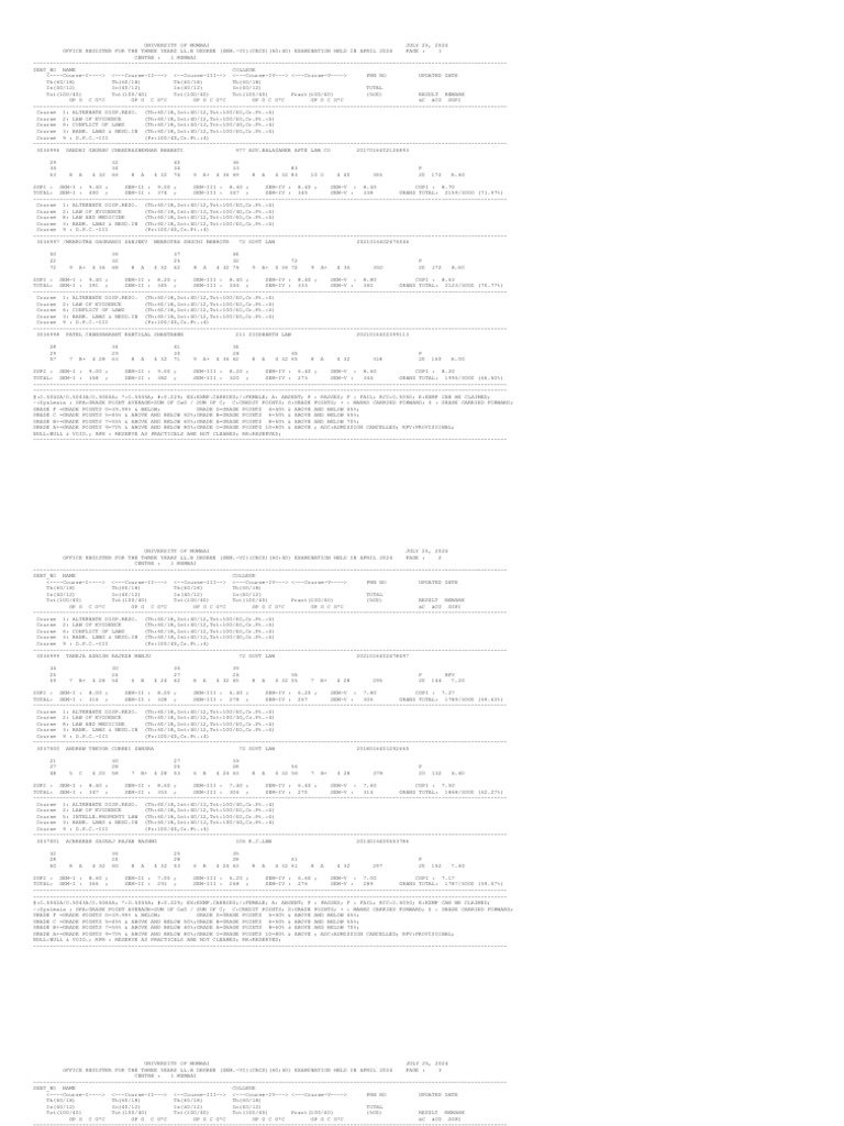 4L00116 | PDF | Student Assessment And Evaluation | Educational ...