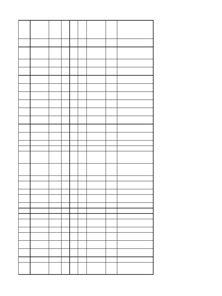 Cluster Codes of Schools List | PDF