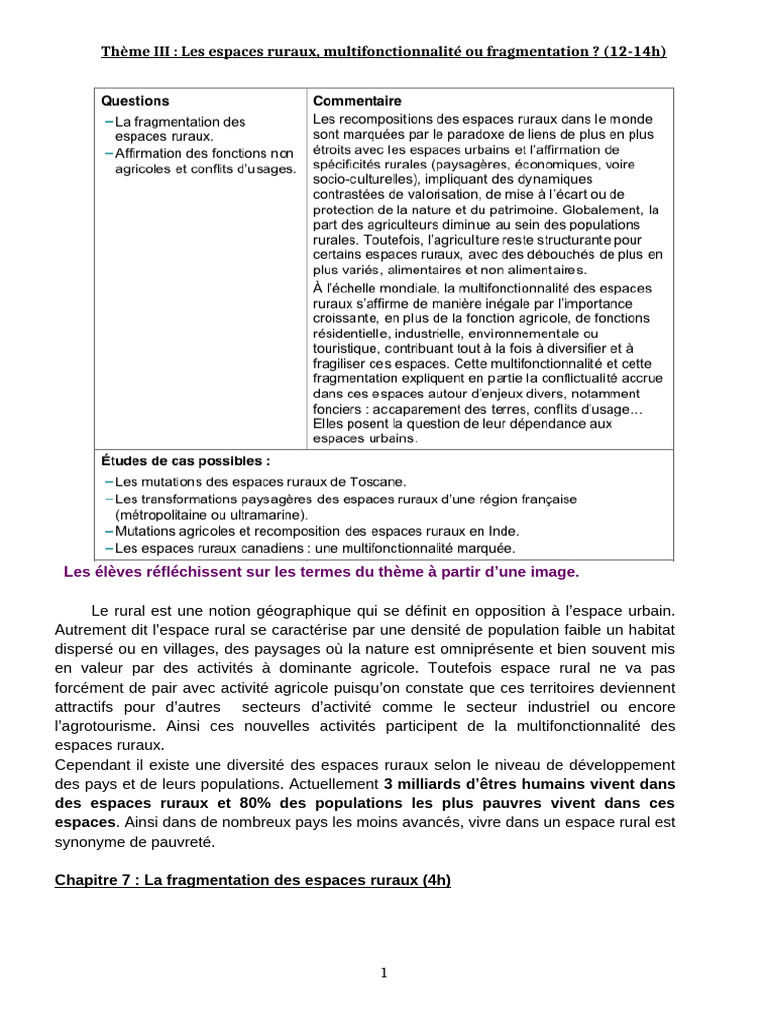 Multifonctionnalité des espaces ruraux | PDF | Zone rurale | Agriculture