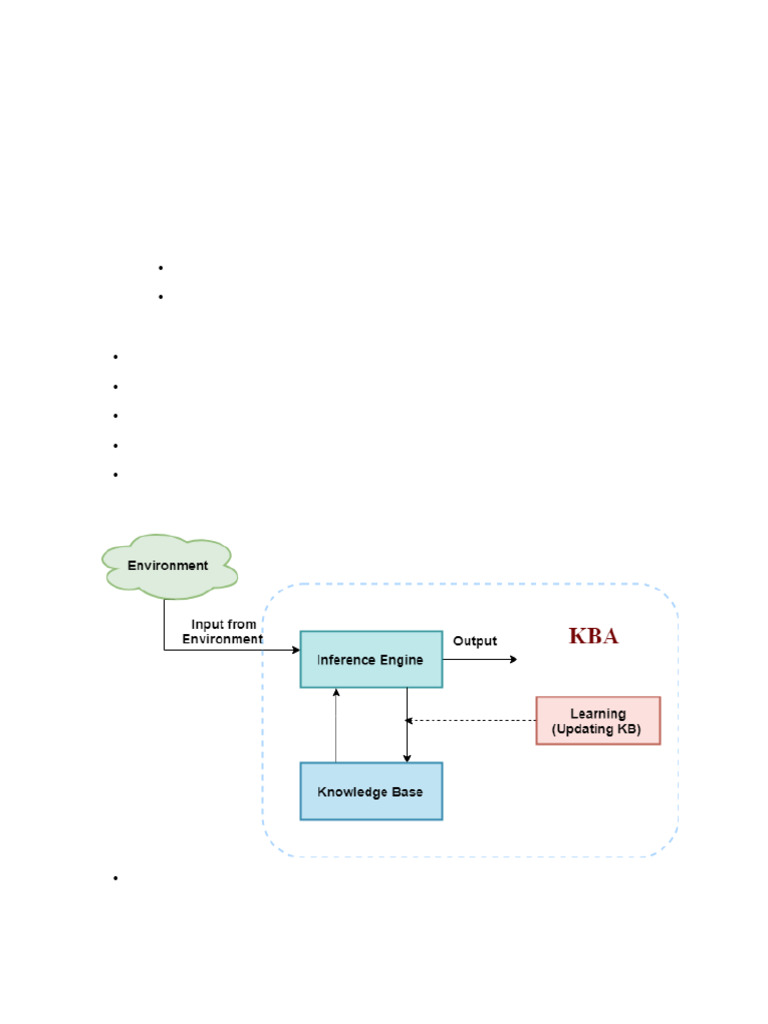 Knowledge-Based Agents in AI Systems | PDF | First Order Logic | Logic