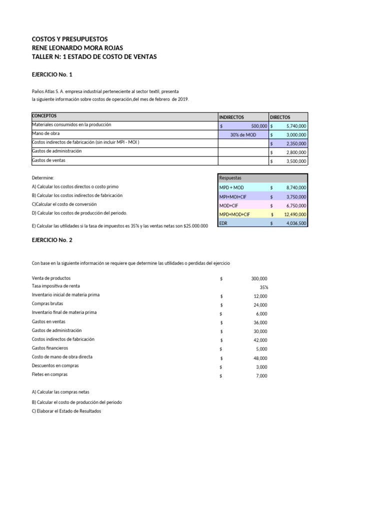 Taller de Costos y Presupuestos | PDF | Business | Estado de resultados