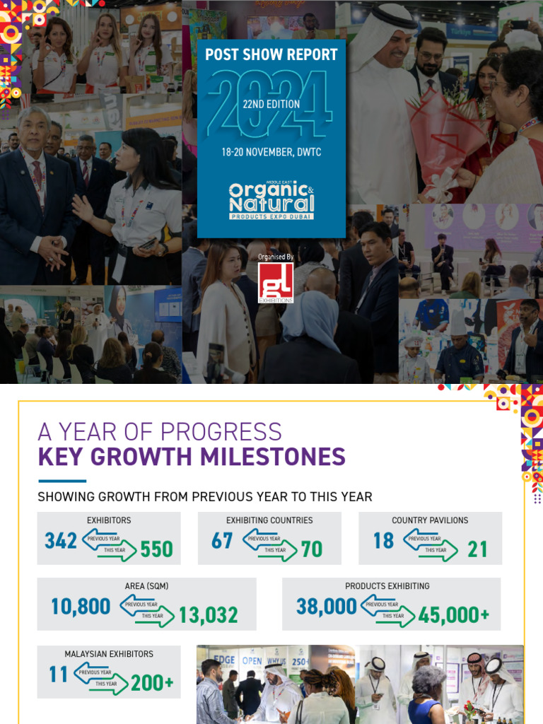 Organic Expo Dubai'24 - Post Show Report | PDF | Gulf Cooperation Council