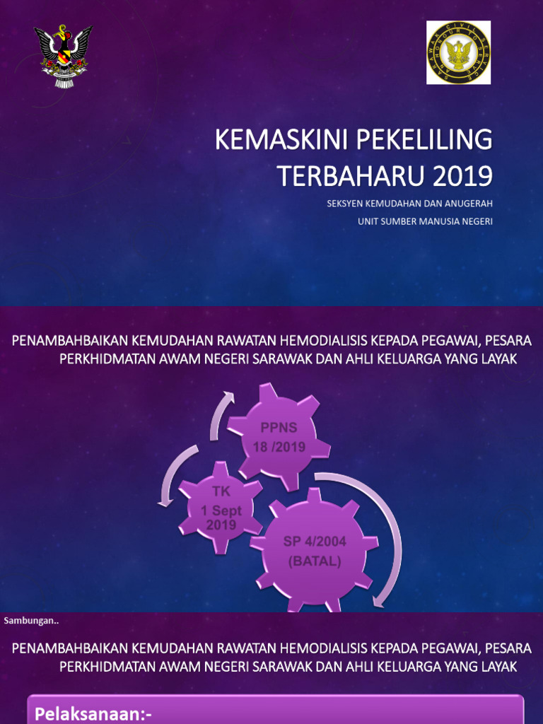 Kemaskini Pekeliling Terbaharu 2019 Vol.1 | PDF