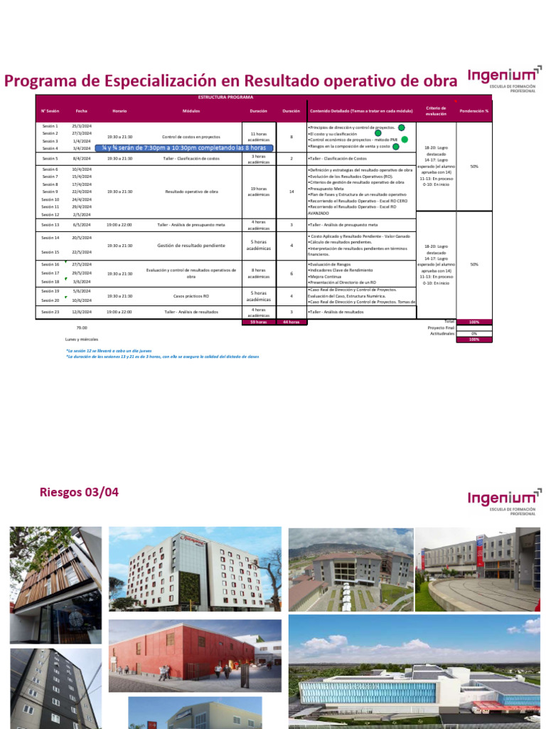 MATERIAL SESIaN 3 y 4 03.04 2.5 HORAS | PDF