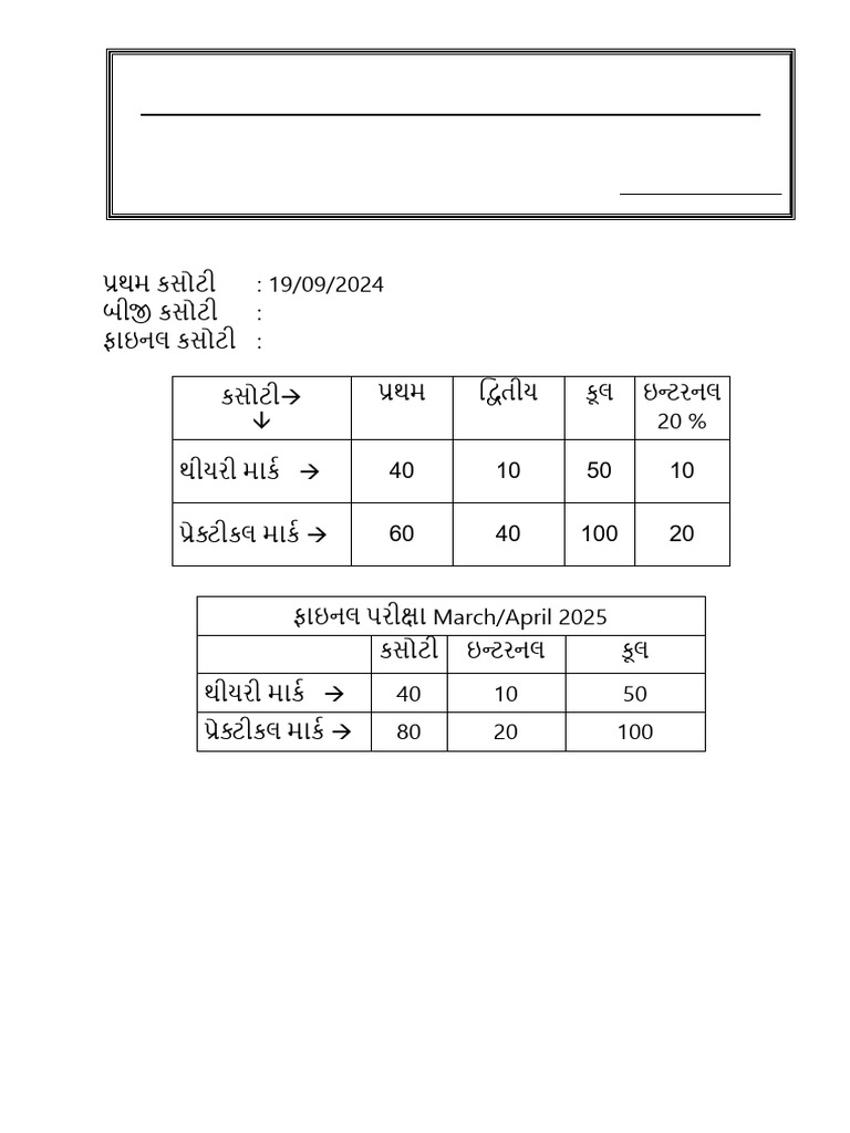 Testwise Marks Calculation 2024-2025 | PDF