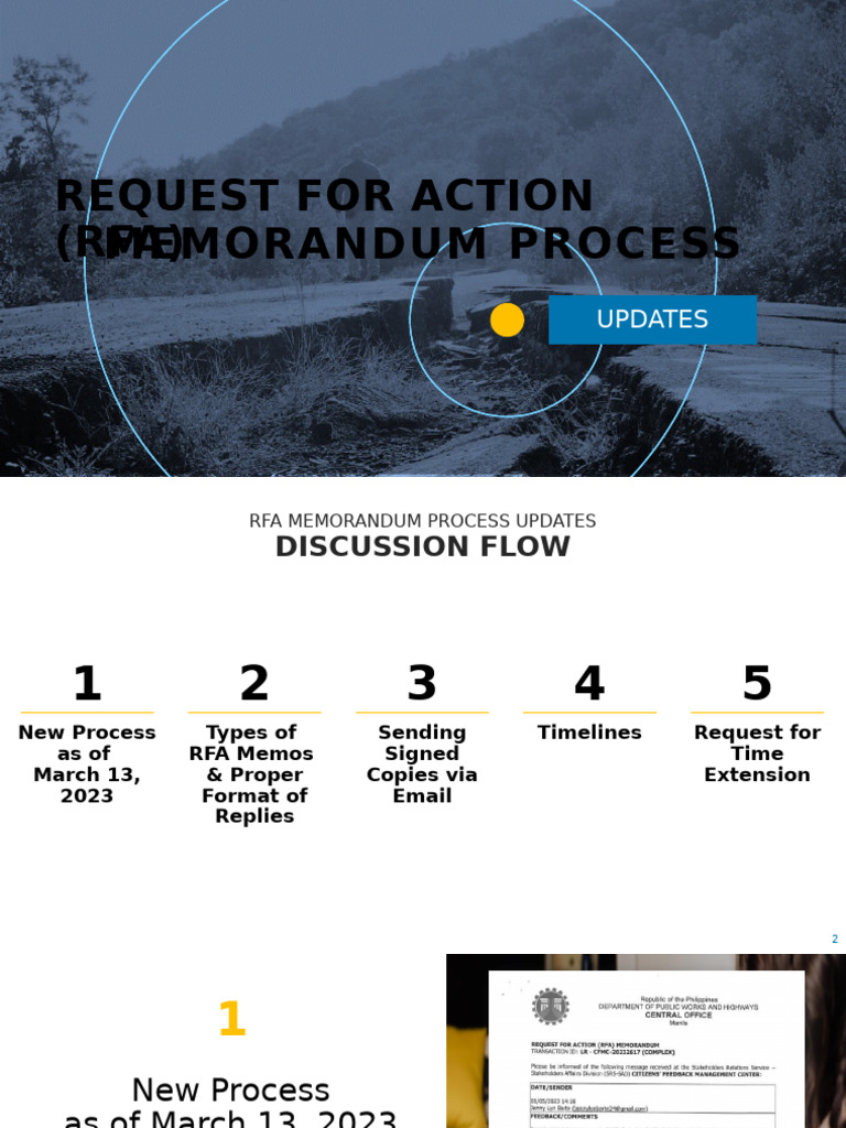 RFA Memorandum Process Updates 2023 | PDF | Memorandum