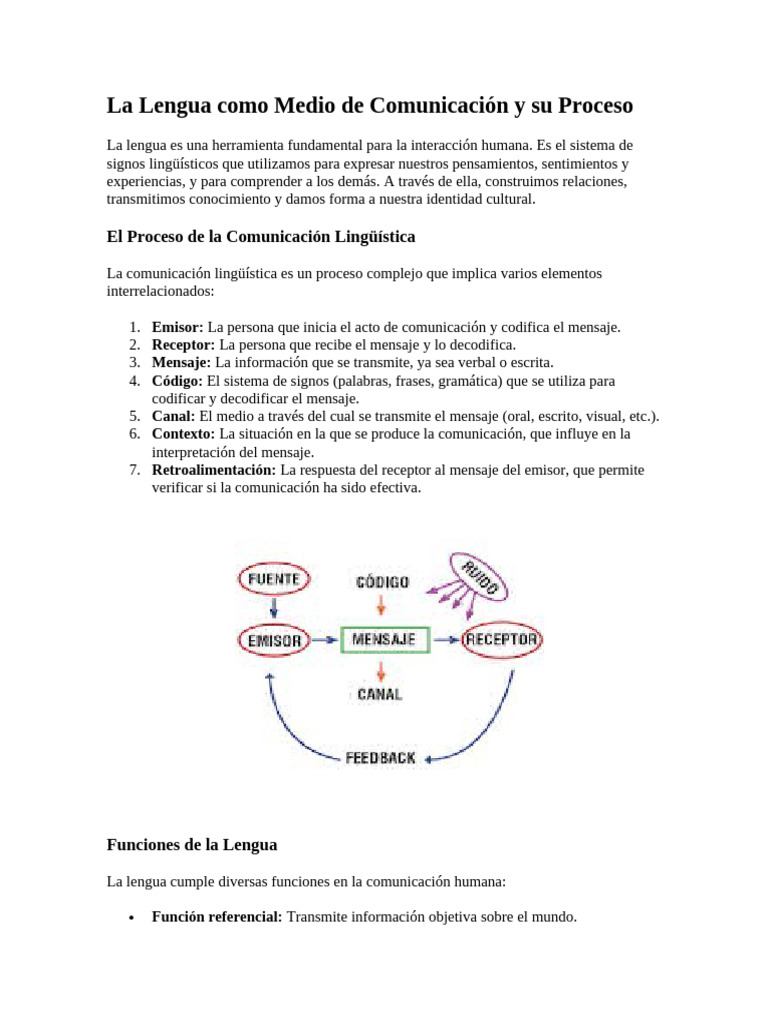 La Lengua como Herramienta de Comunicación | PDF | Comunicación ...
