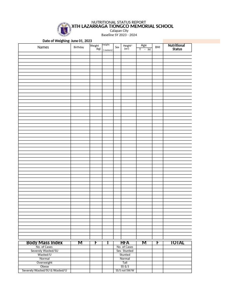 Nutritional Status Report 2023-2024 | PDF