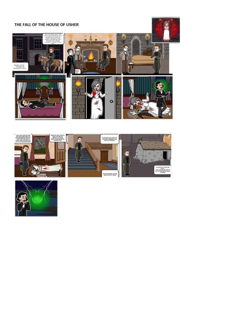 The Fall of the House of Usher Summary PDF
