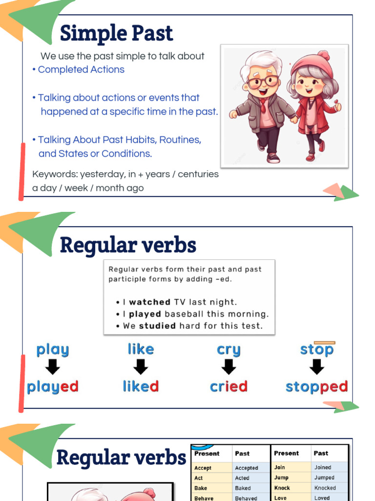 Understanding Simple Past Tense | PDF | Linguistic Morphology | Morphology