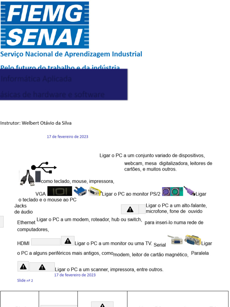 Noções Básicas de Hardware e Conectores | PDF | USB | HDMI