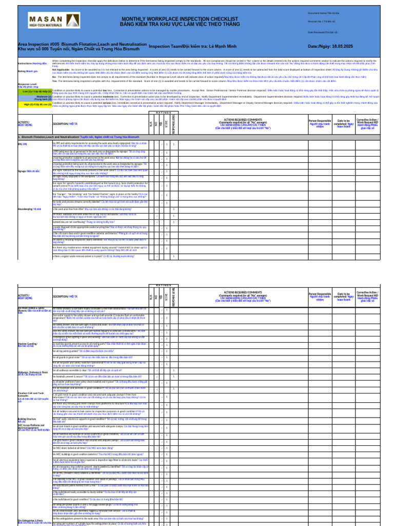WPI Audit Bismuth Floats, Leach Neuts | PDF