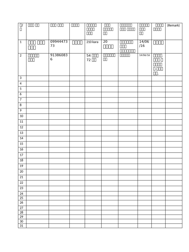 Yebota Form | PDF