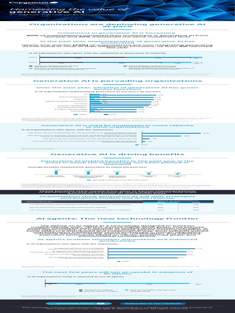 CRI Generative-AI-2nd-Edition Infographic V03 | PDF | Artificial ...