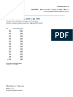 Mortgage Interest Rates (1990 To 1Q 2008)