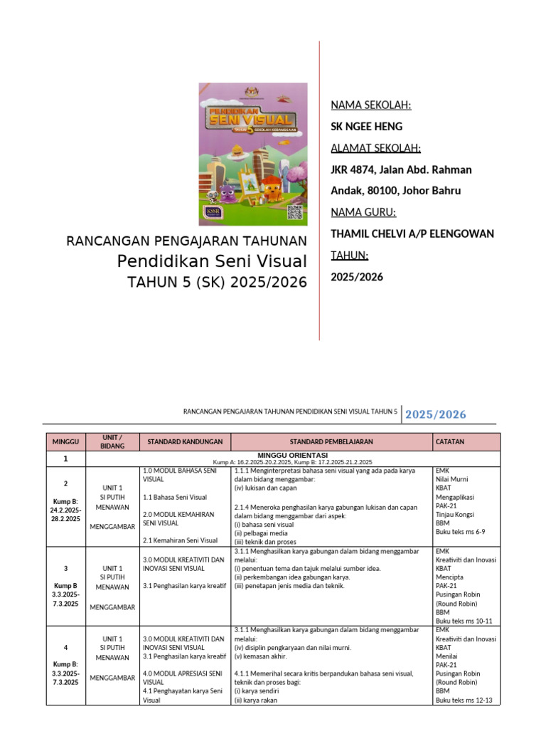 Rancangan Pengajaran Seni Visual 2025 | PDF