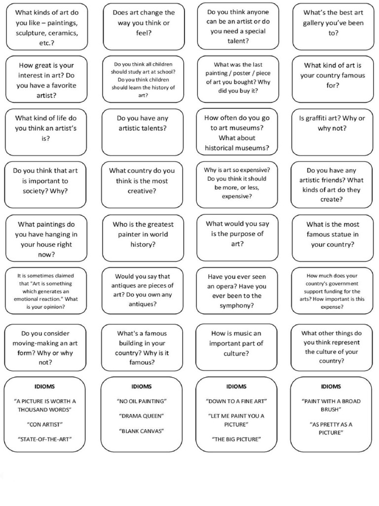Speaking Material | PDF