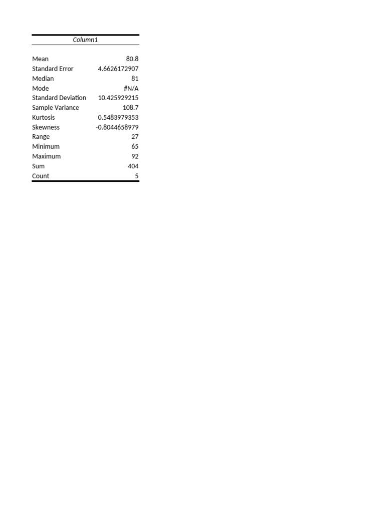 Statistical Analysis of Student Marks | PDF | Errors And Residuals ...