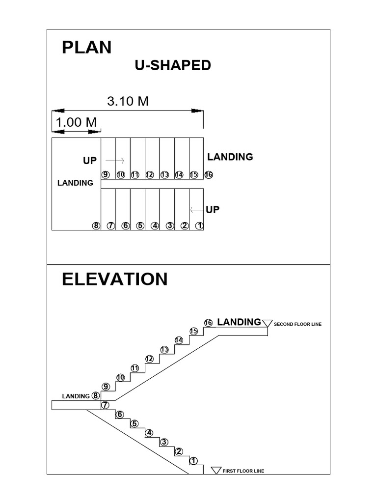 U-Shaped Building Plan and Elevation | PDF