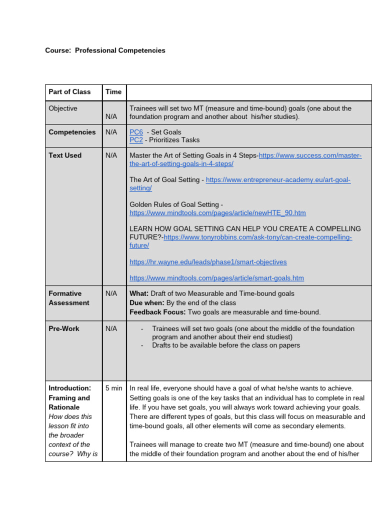 LP 10 - Setting SMART Goals | PDF | Goal | Goal Setting