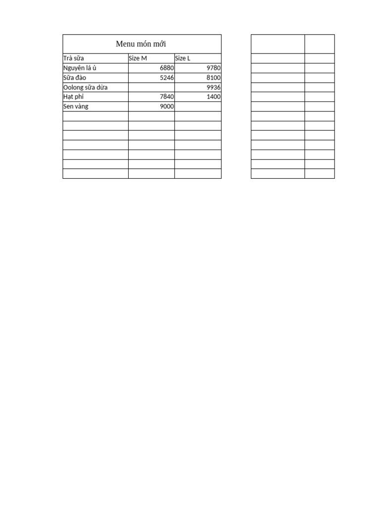 New Menu Aka Coffee | PDF