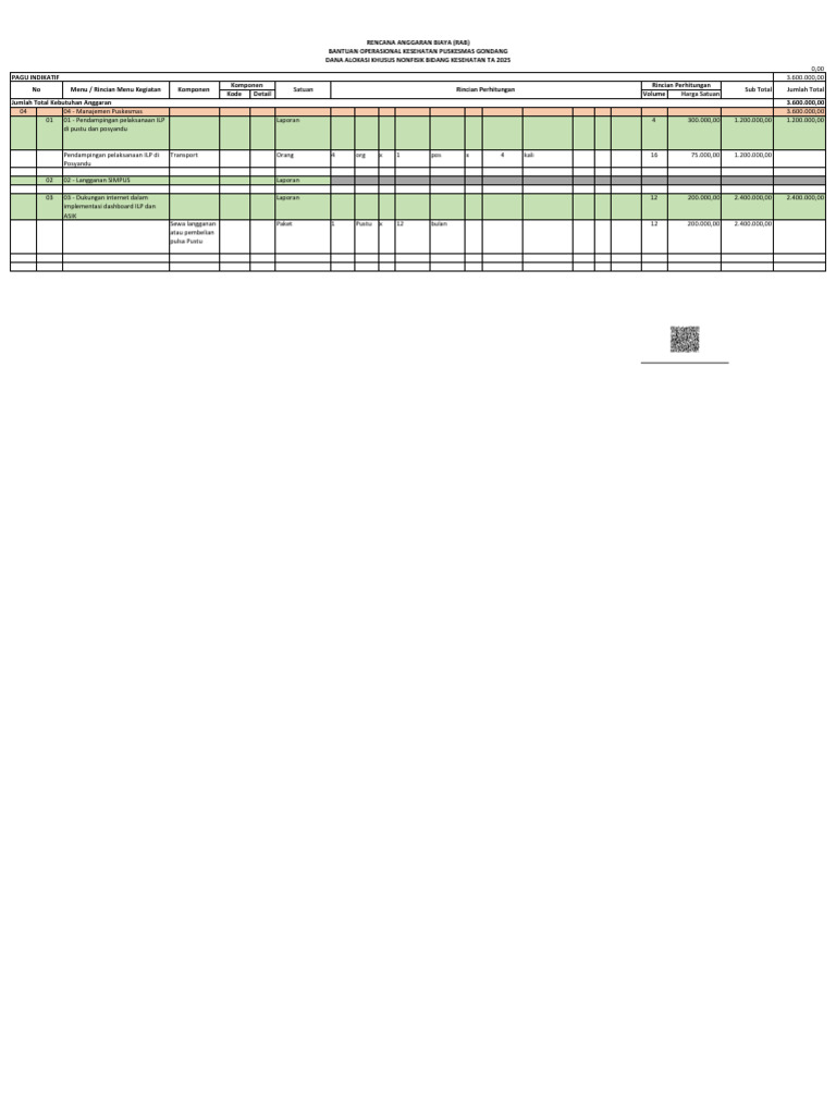 04.01-03 - Rab Tor Penguatan Ilp | PDF