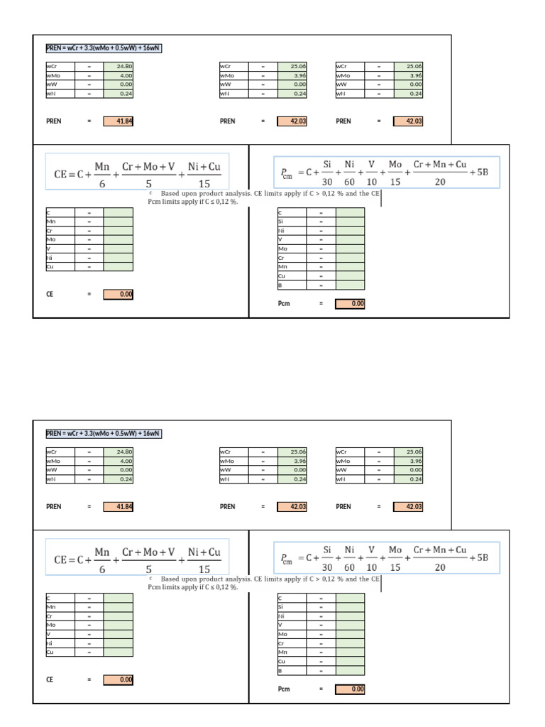 Calculating PREN Values in Alloys | PDF