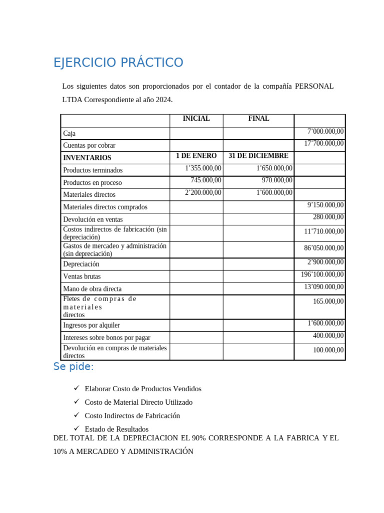 Cálculo de Costos y Resultados 2024 | PDF | Estado de resultados | Costo