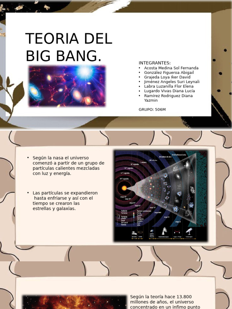 Teoria Del Big Bang | PDF