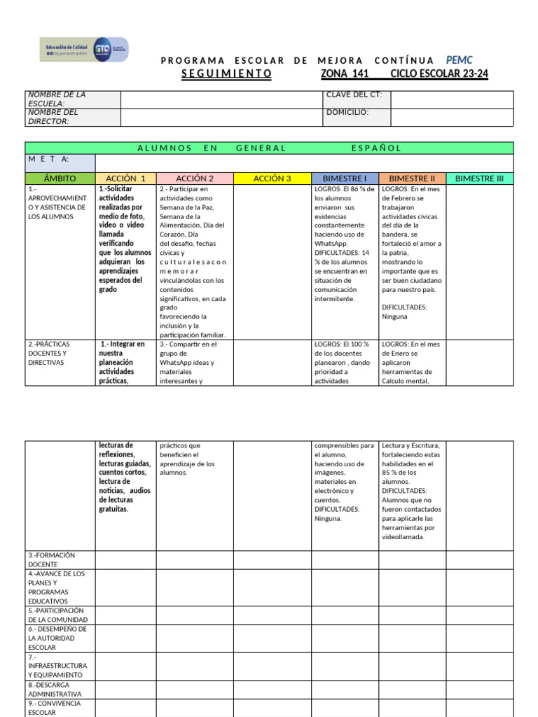 Programa Escolar de Mejora Continua 23-24 | PDF | Aprendizaje ...