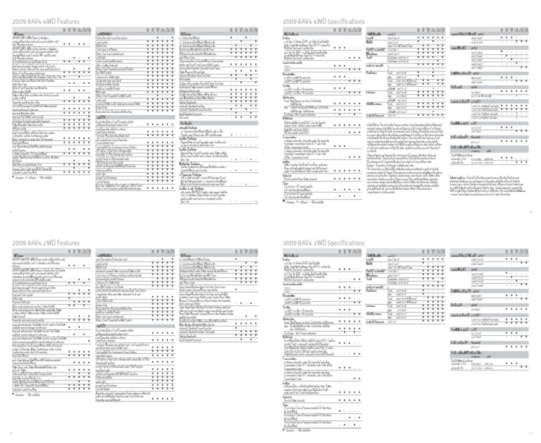 09rav4 SpecsFeatures Epdf | PDF | Airbag | Seat Belt