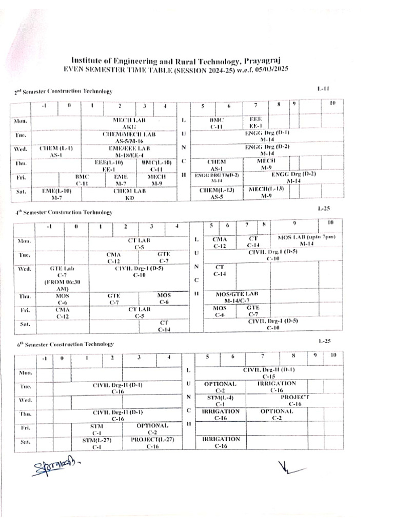 Time Table Even Semester 2024-25. | PDF