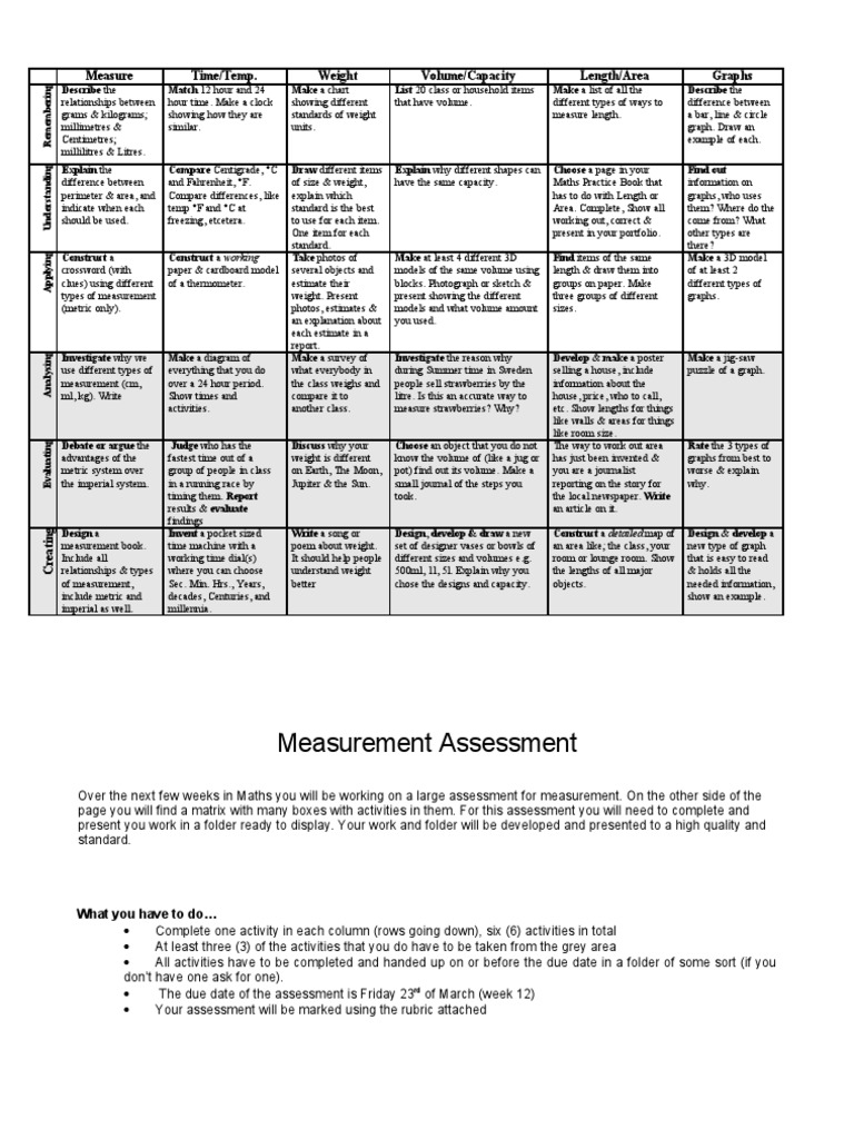 Measure | PDF | Litre | Measurement