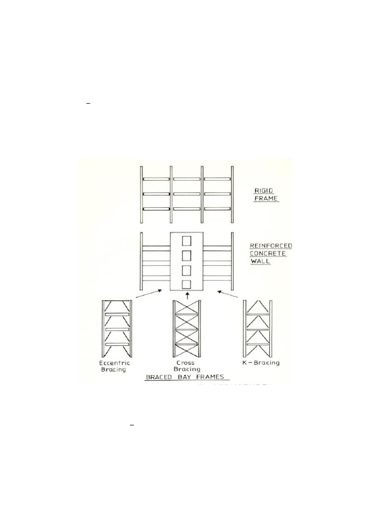 Wind Bracing in Multi-Storey Buildings | PDF | Buckling | Beam (Structure)