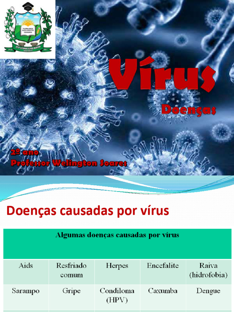 Doenças Causadas Por Vírus Part. 1 | PDF | Resfriado | Saúde pública