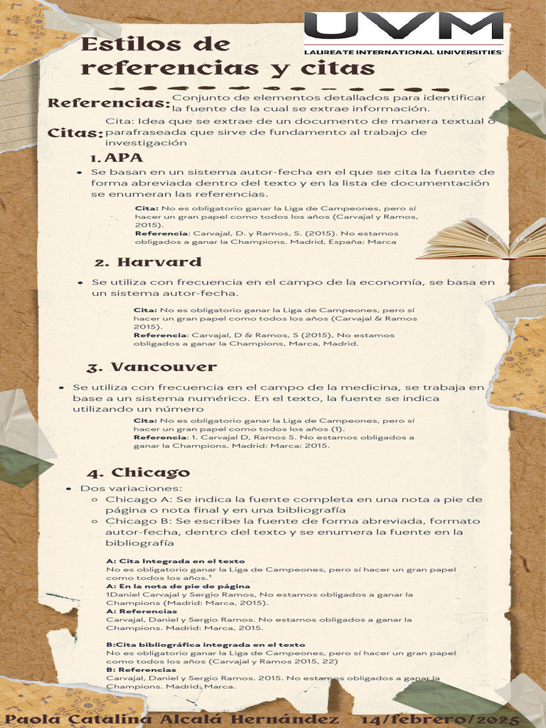 Estilos de Citas y Referencias Académicas | PDF | Citación | Bibliografía