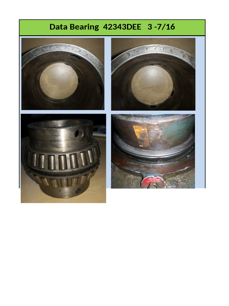 Data Bearing 42343DEE 3 - 7-16 and 42350DEE 3-1-2 Schold | PDF