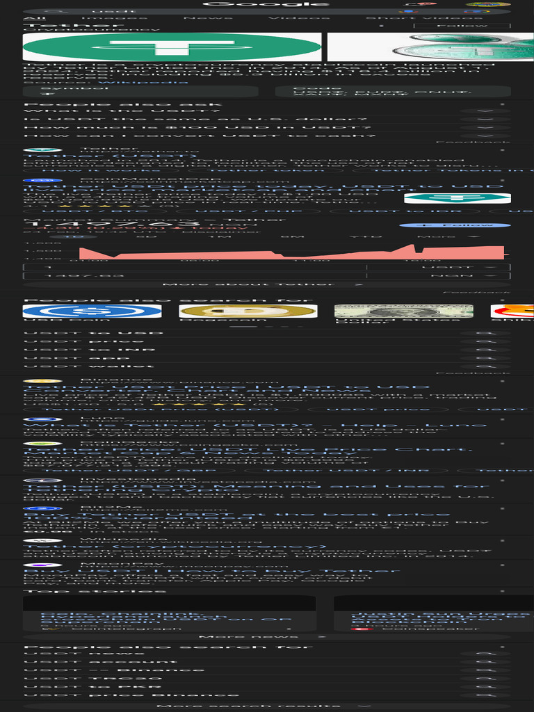 Understanding Tether (USDT) Basics | PDF | Cryptocurrency | United States  Dollar