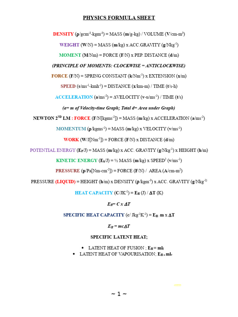 Toaz - Info Csec Physics Formula Sheet PR | PDF
