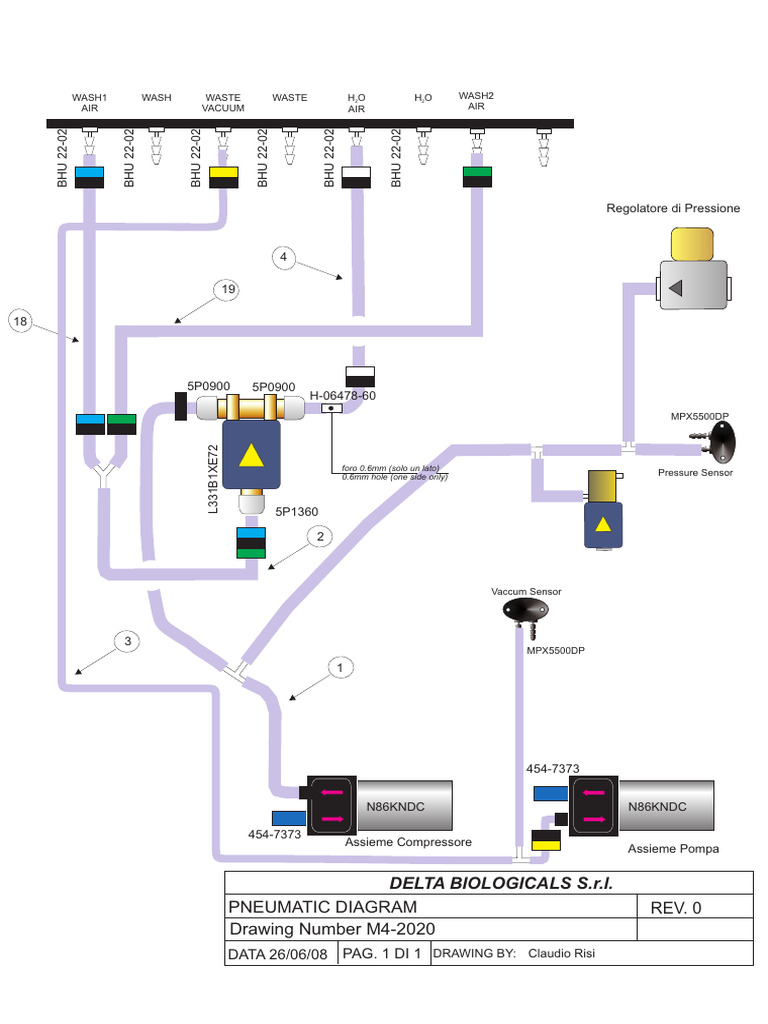 M4-2020 Pneumatic Diagram Overview | PDF | Tools | Manufactured Goods