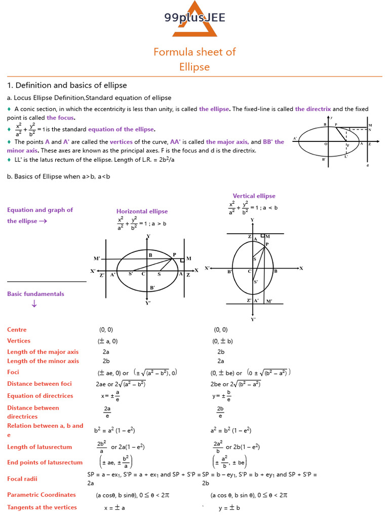 Ellipse Acadza | PDF | Ellipse | Perpendicular