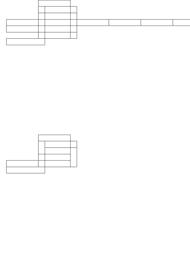 B2-C1 Level Assessment Criteria Chart | PDF | Vocabulary | Argument