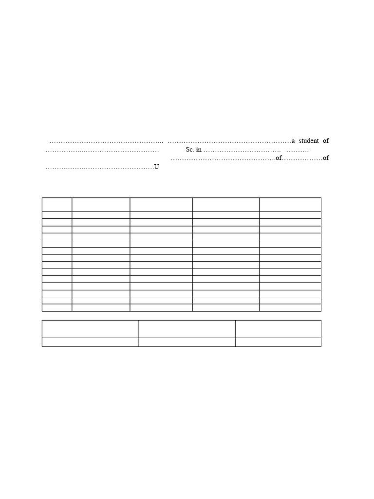 M.Sc. Admission Declaration Proforma | PDF