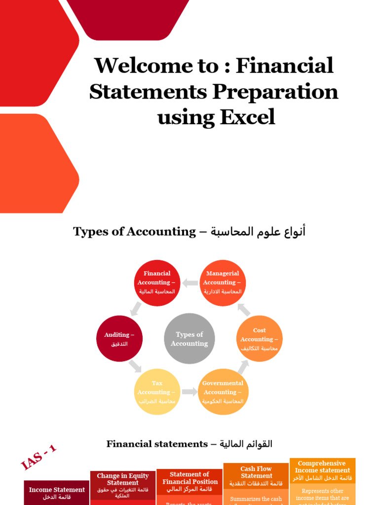 Preparing Financial Statements Using Excel Slides1 | PDF | Income ...