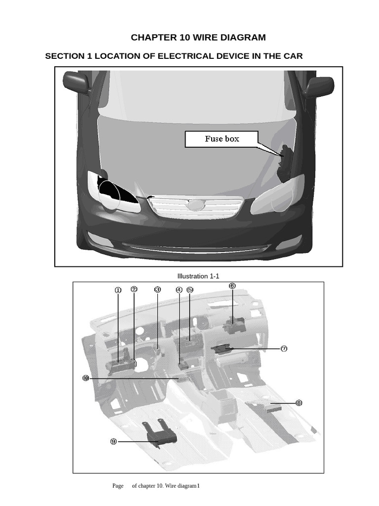 Chapter 10 Wire Diagram | PDF | Fuse (Electrical) | Automotive Technologies
