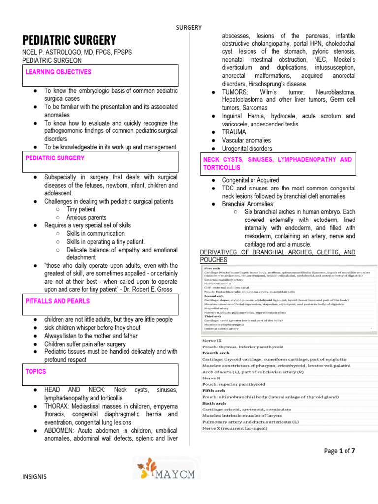 Pediatric Surgery Overview and Challenges | PDF | Lung | Medical ...